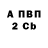 APVP крисы CK Khizyr Geisyr